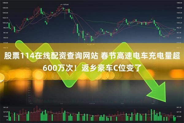股票114在线配资查询网站 春节高速电车充电量超600万次！返乡豪车C位变了